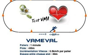 Test VMA    mardi 6 octobre