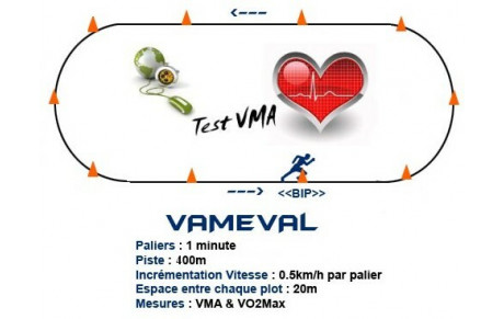 Test VMA    mardi 6 octobre
